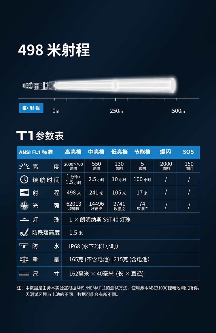 T1详情页 (10).jpg